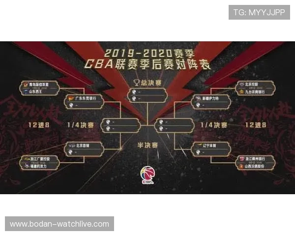 大型体育赛事预热半场波胆怎么买防骗避坑指南